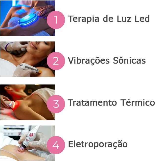 Dispositivo MyoGlow com 4 tratamentos
