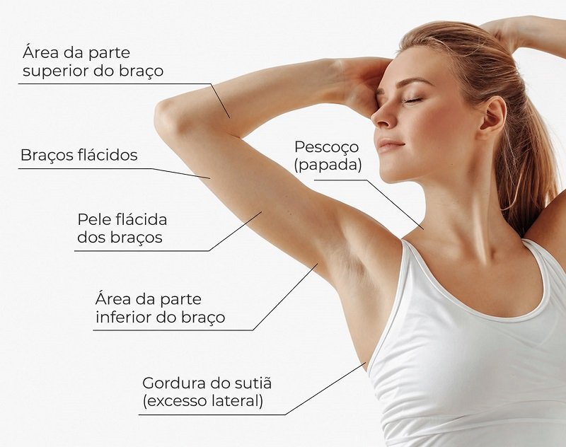 Mulher mostrando braços tonificados